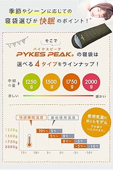 Amazon.co.jp: PYKES PEAK (パイクスピーク) 寝袋 シュラフ 封筒